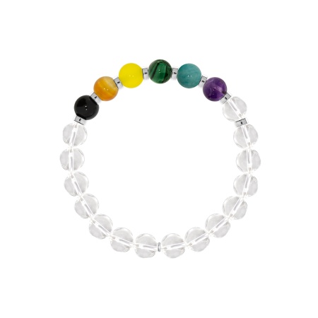 Купить браслет из серебра с аметистом, амазонитом, малахитами, агатами и хрусталём