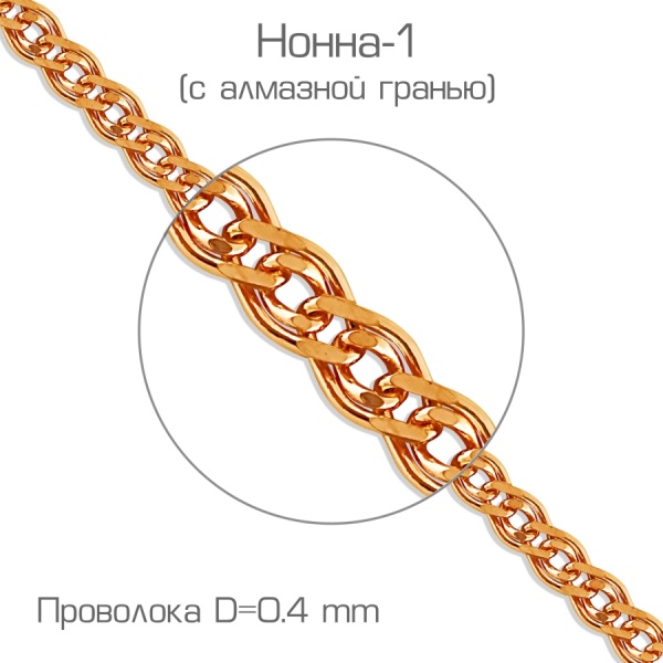 ЦНН20512040